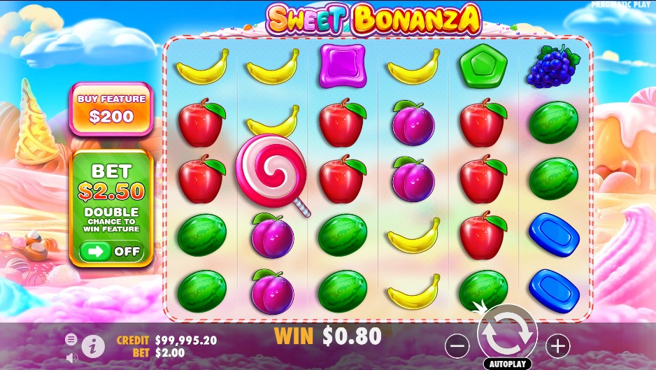 Sweet Bonanza Kazanç Oranı Hangi Sitede Yüksek